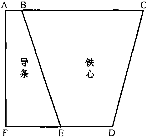 9.8.2 熱傳導基本方程和有限元計算格式